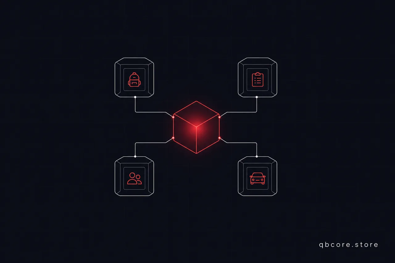 QBCore Framework Overview (2026)